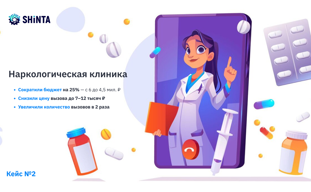 Помогли наркологической клинике из Москвы увеличить количество вызовов и снизить их стоимость в 2 раза